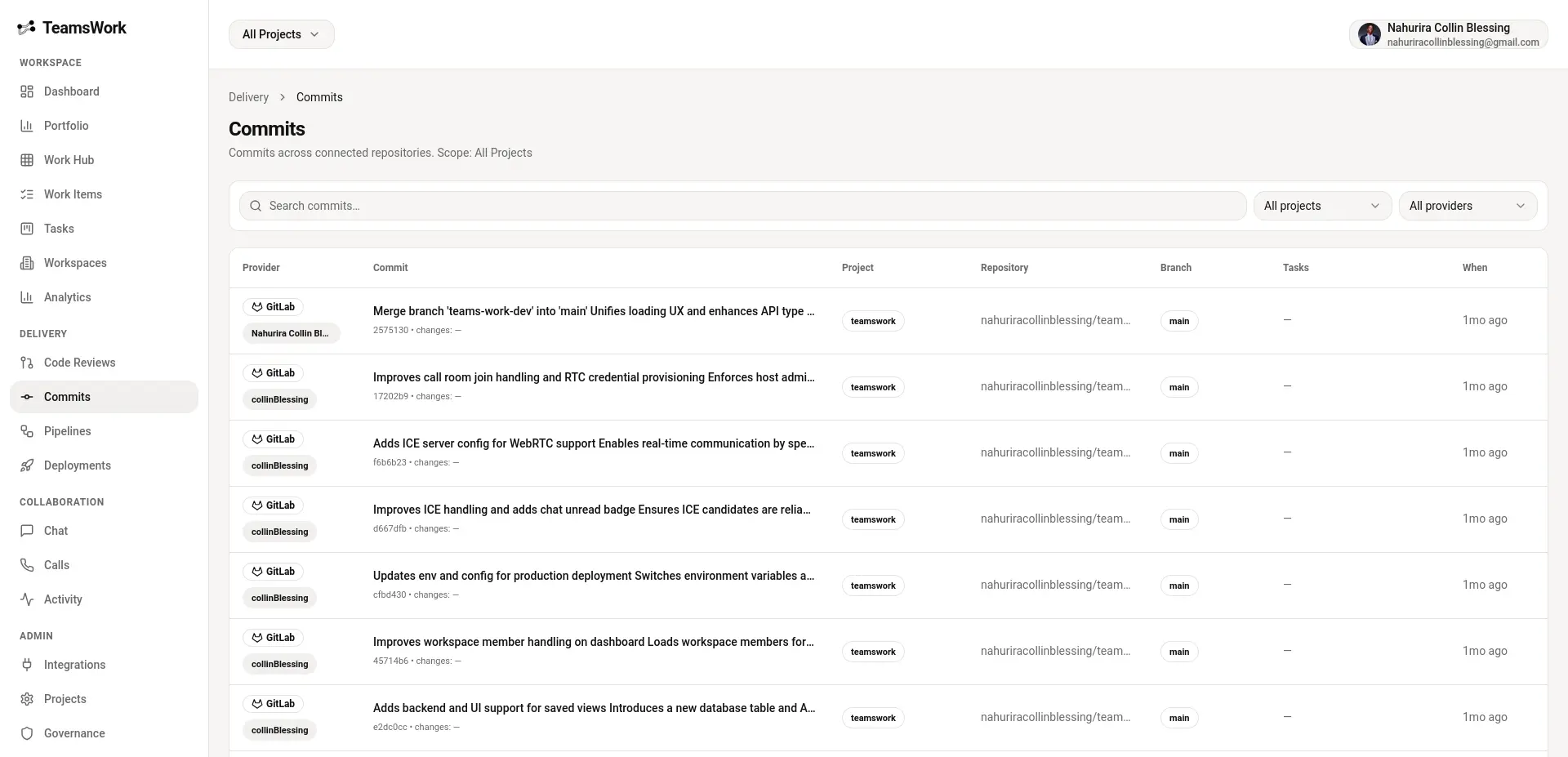TeamsWork commits view showing delivery activity across repositories